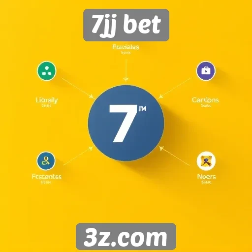 Análise da interface do usuário do site 7jj bet